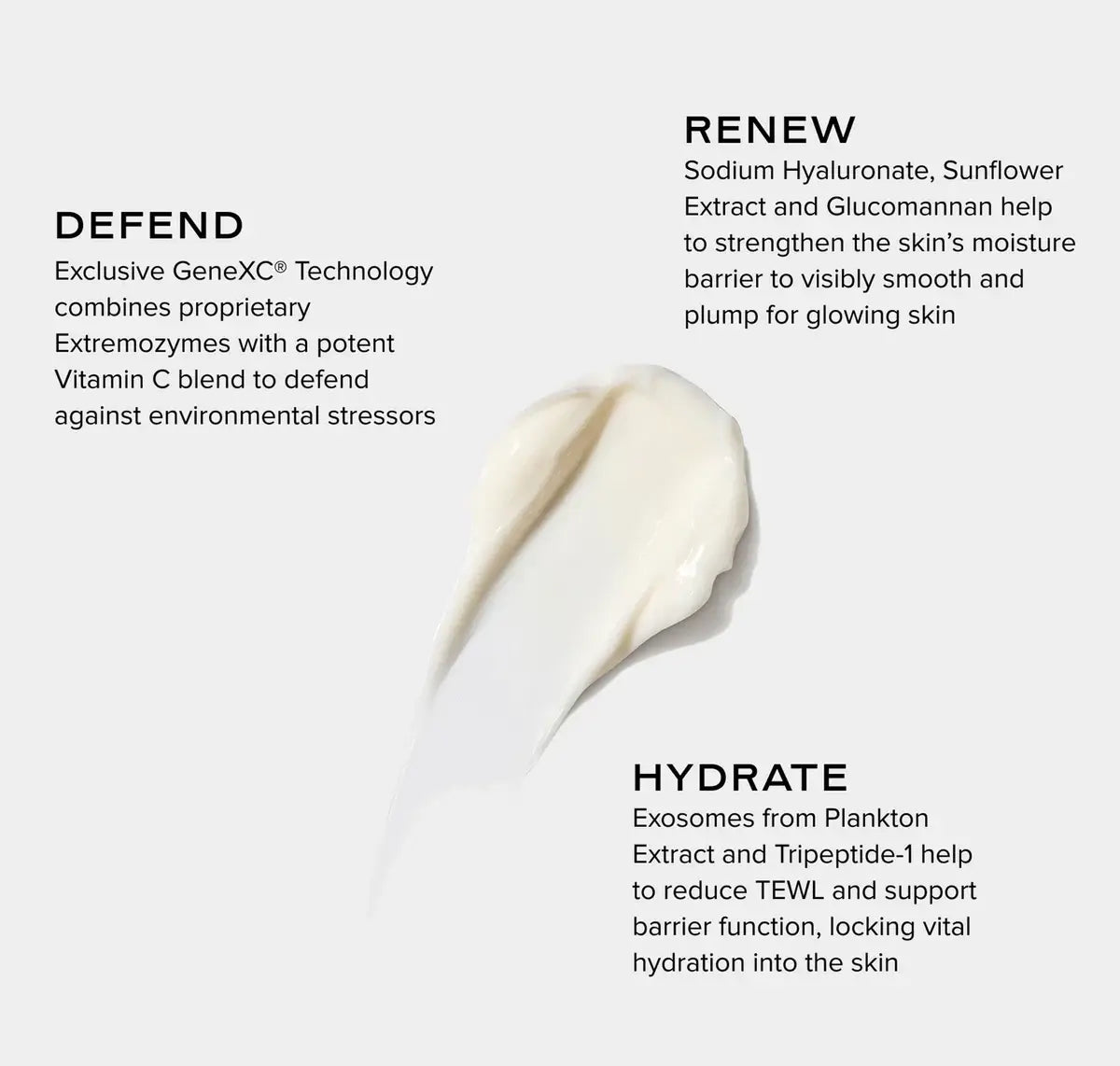 Daily Dynamic Hydrator cream texture showcasing ingredients that renew, defend, and hydrate skin, ideal for MK Aesthetics.