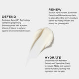 Daily Dynamic Hydrator cream texture showcasing ingredients that renew, defend, and hydrate skin, ideal for MK Aesthetics.