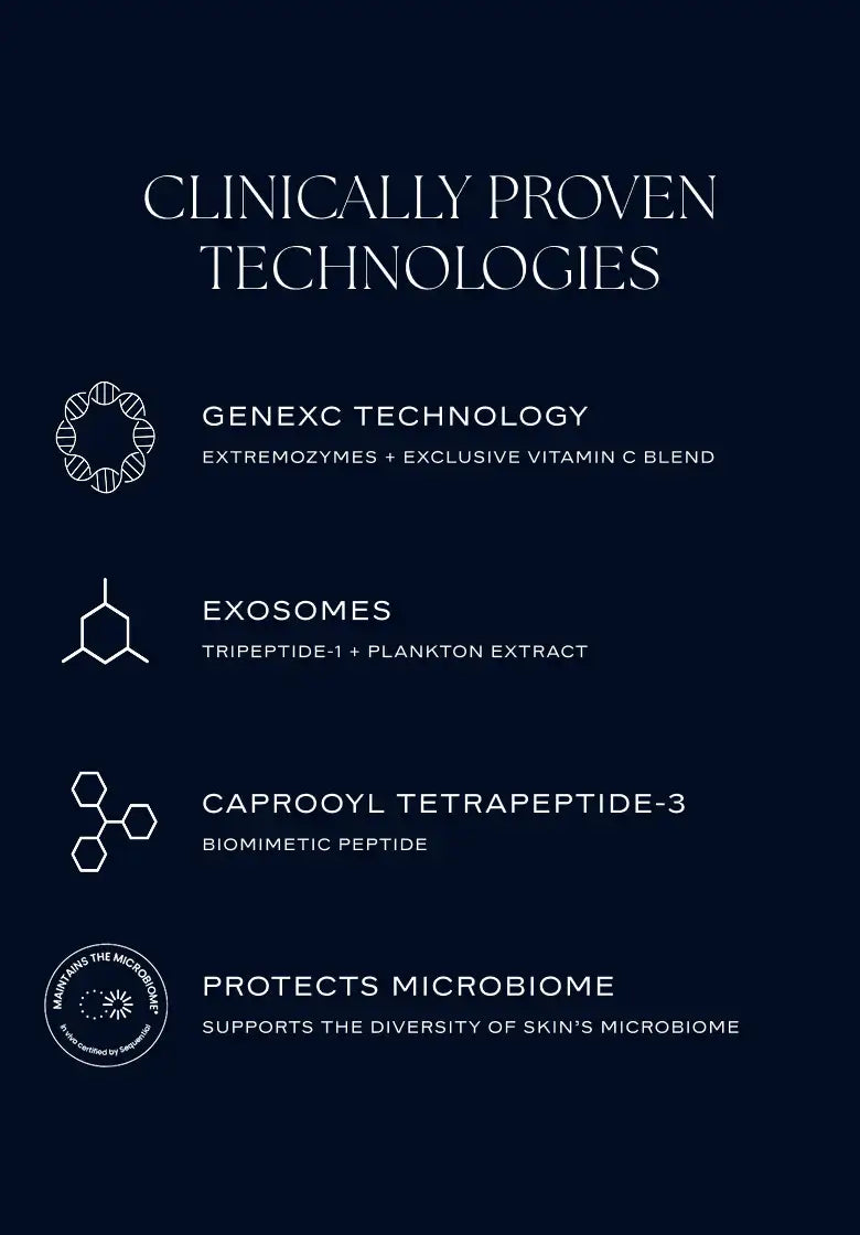Daily Dynamic Hydrator ingredients listing GeneXC Technology, Exosomes, Caprooyl Tetrapeptide-3 for MK Aesthetics spa.