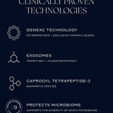 Daily Dynamic Hydrator ingredients listing GeneXC Technology, Exosomes, Caprooyl Tetrapeptide-3 for MK Aesthetics spa.