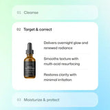 Radiance+ Resurfacing Serum description highlighting overnight glow, multi-acid benefits, and minimal irritation.