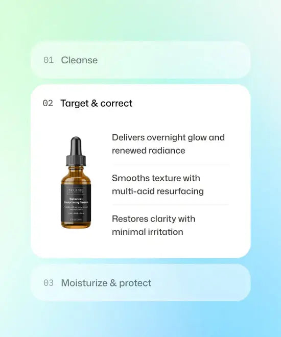 Radiance+ Resurfacing Serum description highlighting overnight glow, multi-acid benefits, and minimal irritation.