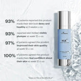HA⁵® Hydra Collagen Replenish + Restore Hydrator with patient satisfaction statistics on hydration and skin quality.